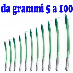 Temolino Anti Incaglio |...